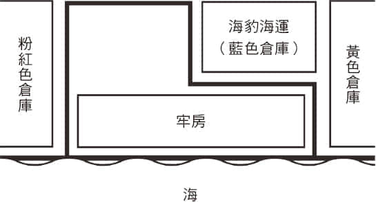 《小紅帽,在旅途中遇見屍體》全一冊 作品相關插圖(3)