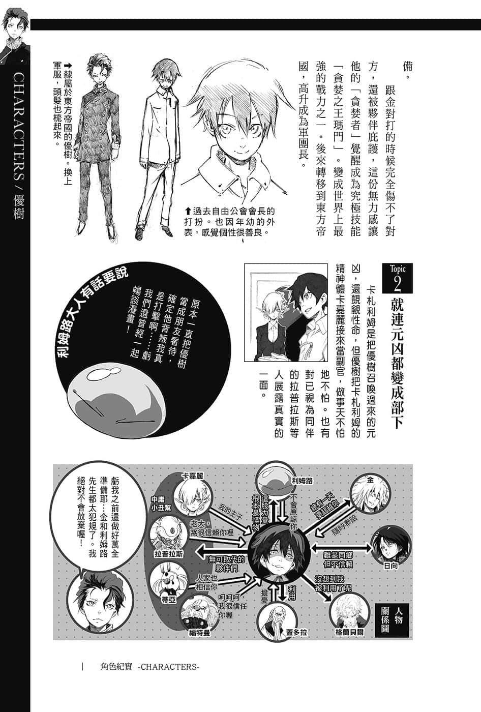 《关于我转生变成史莱姆这档事》13.5 角S纪实-CHARACTERS-２插图（28）