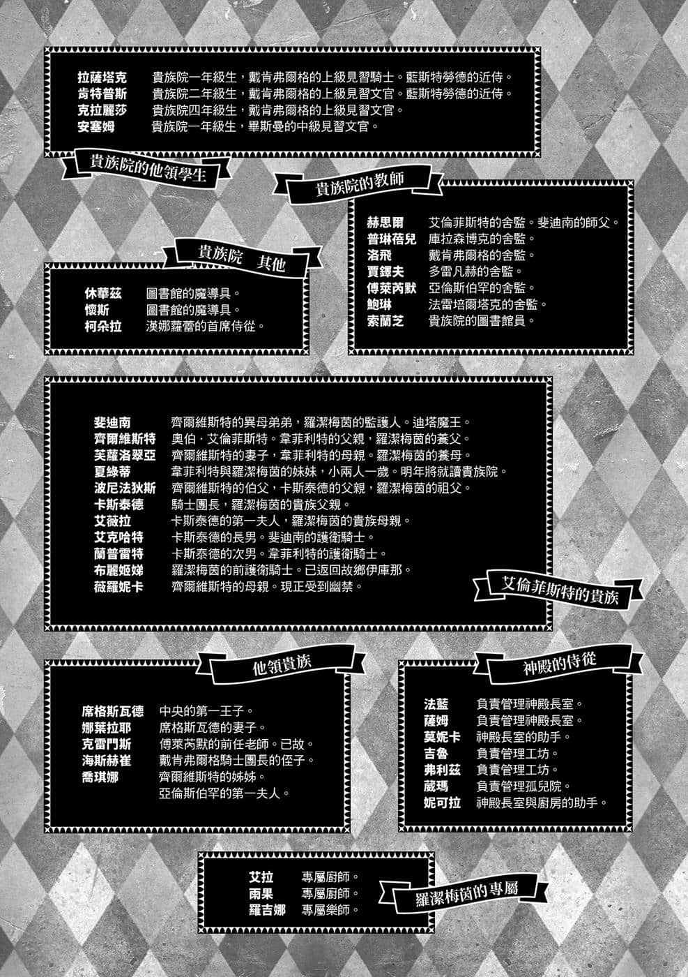 《小書癡的下克上 ～爲了成爲圖書管理員不擇手段～》外傳 貴族院一年級生 插圖（9）