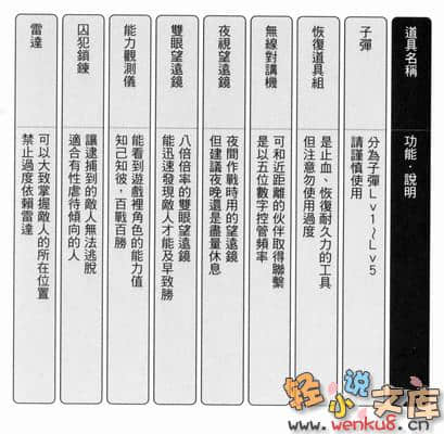 扉之外小说插图（30）