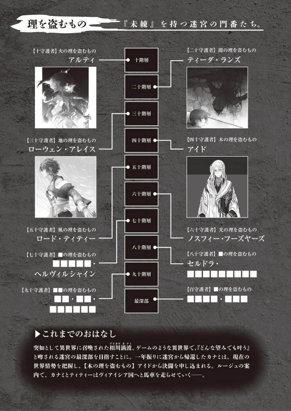 《异世界迷宫最深部为目标》12（web版） 插图（6）