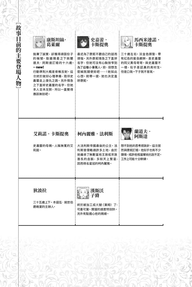 《厄里斯的圣杯》1 第四章 各自的回答和开始插图（3）
