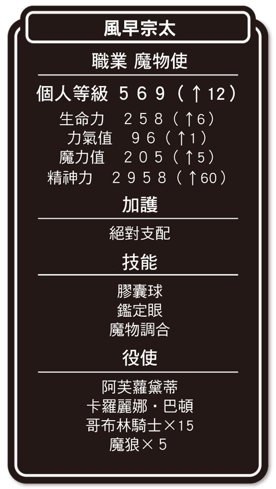 《异世界魔物培育家~带着外挂悠哉养成中~》1 第4话 第2位伙伴插图(1)