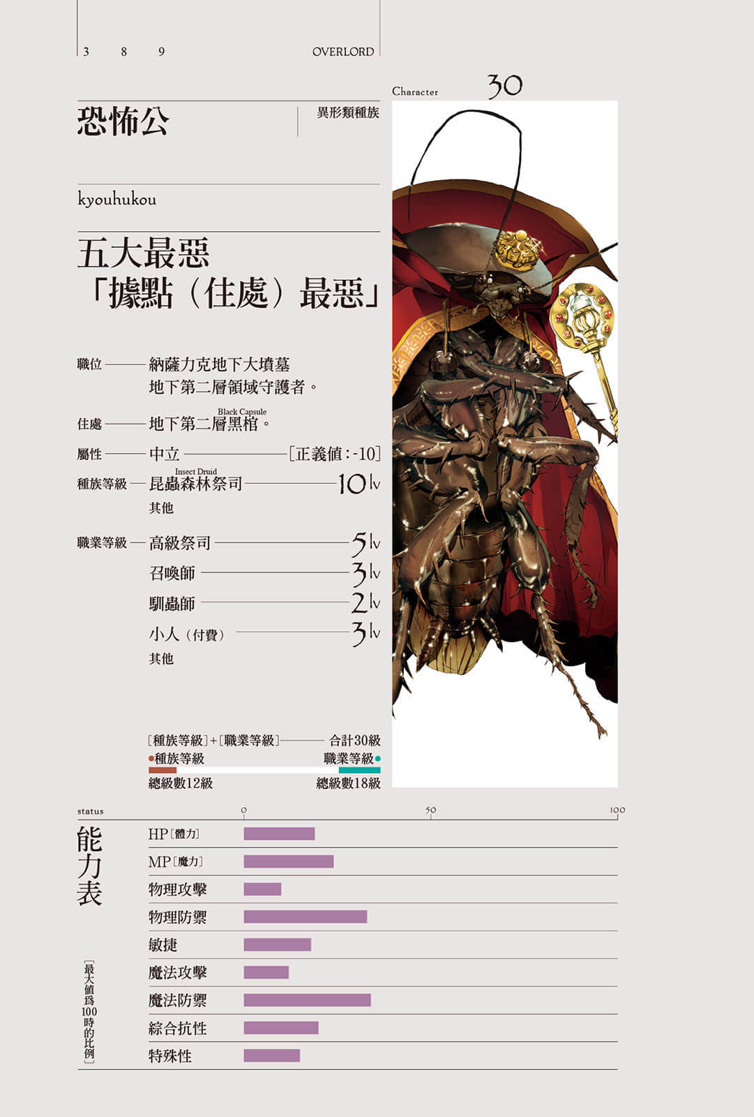 OVERLORD不死者之王小说插图（123）