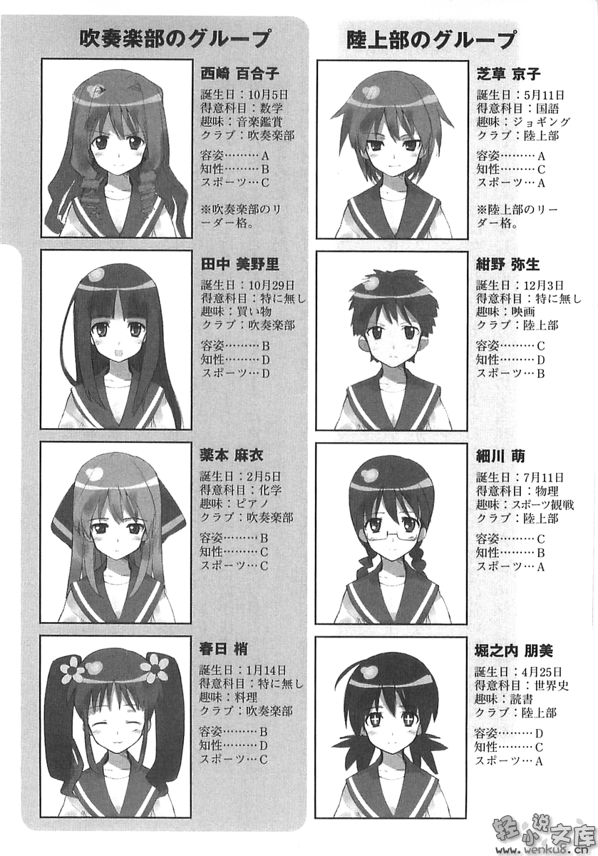 《奥加zoom up!》1 插图（5）