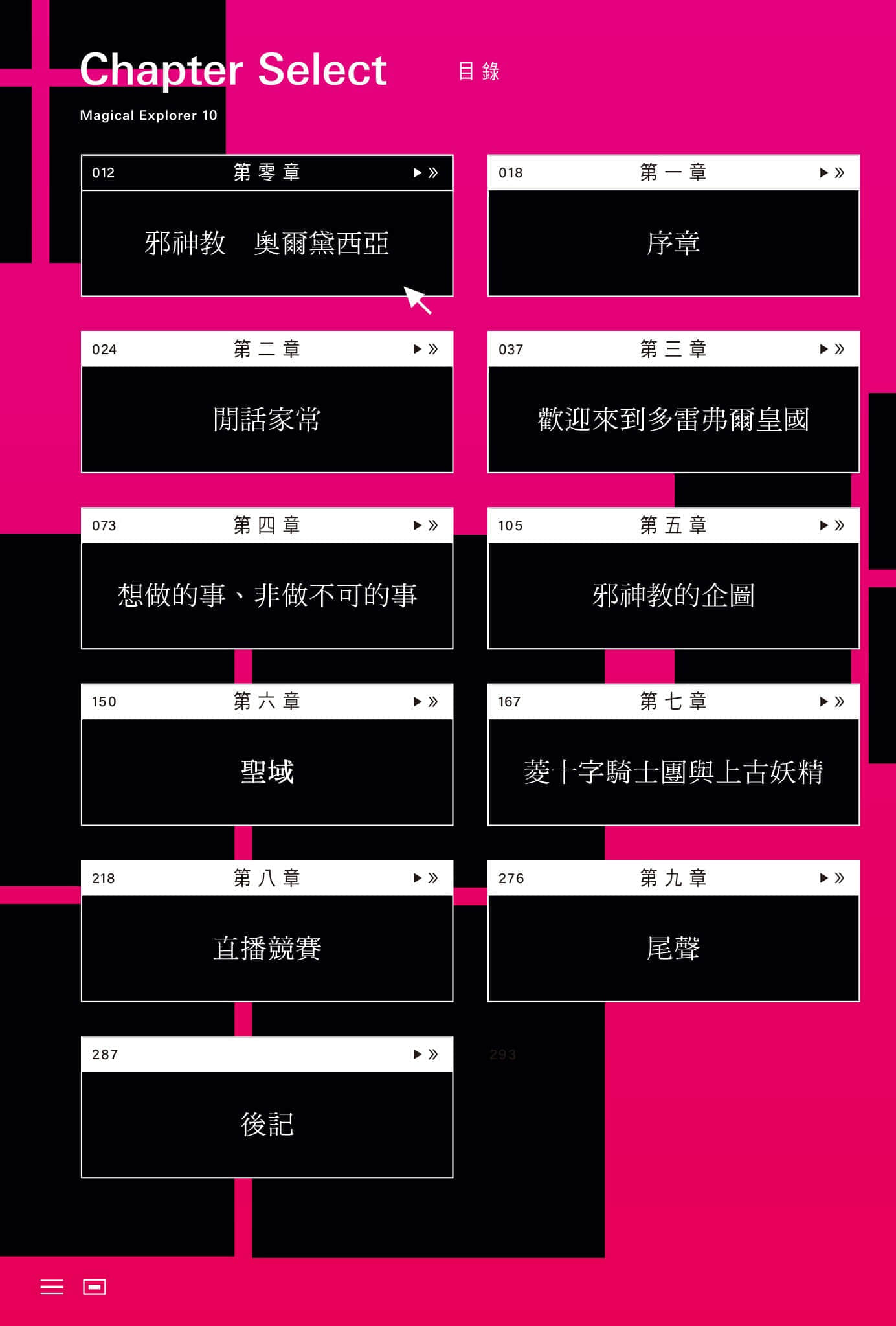 《魔法★探险家 转生为成人游戏万年男二又怎样，我要活用游戏知识自由生活》10 插图（4）