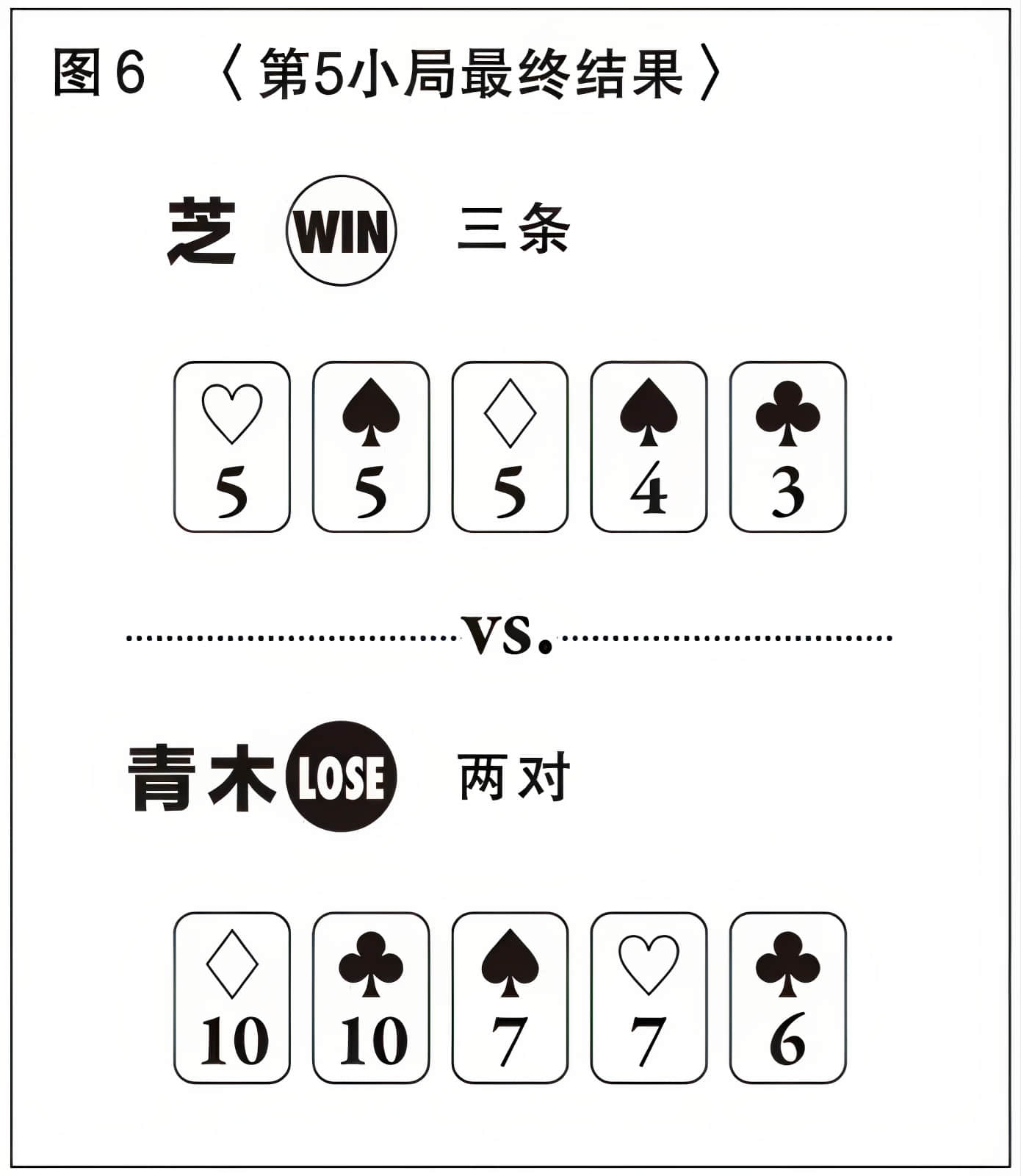 《赶在下午上课铃敲响之前》全一册 作品相关插图（15）