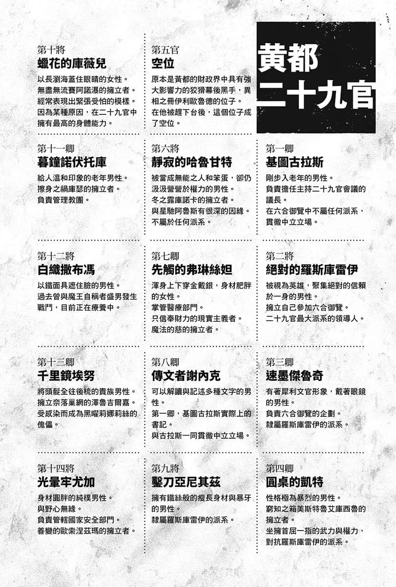 《异修罗》6 荣耀篡夺者 插图（7）