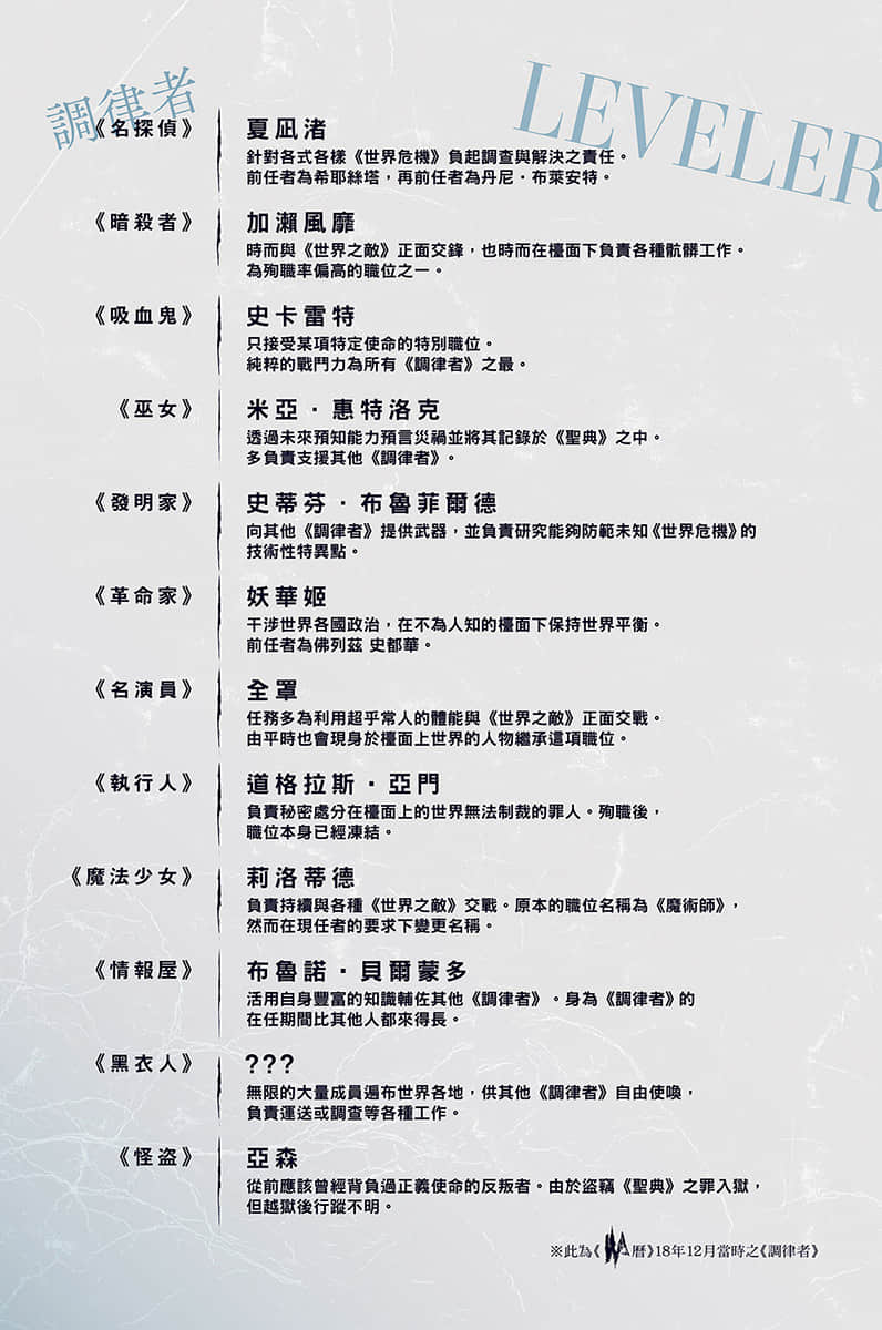 《偵探已經,死了。》8 插圖(6)