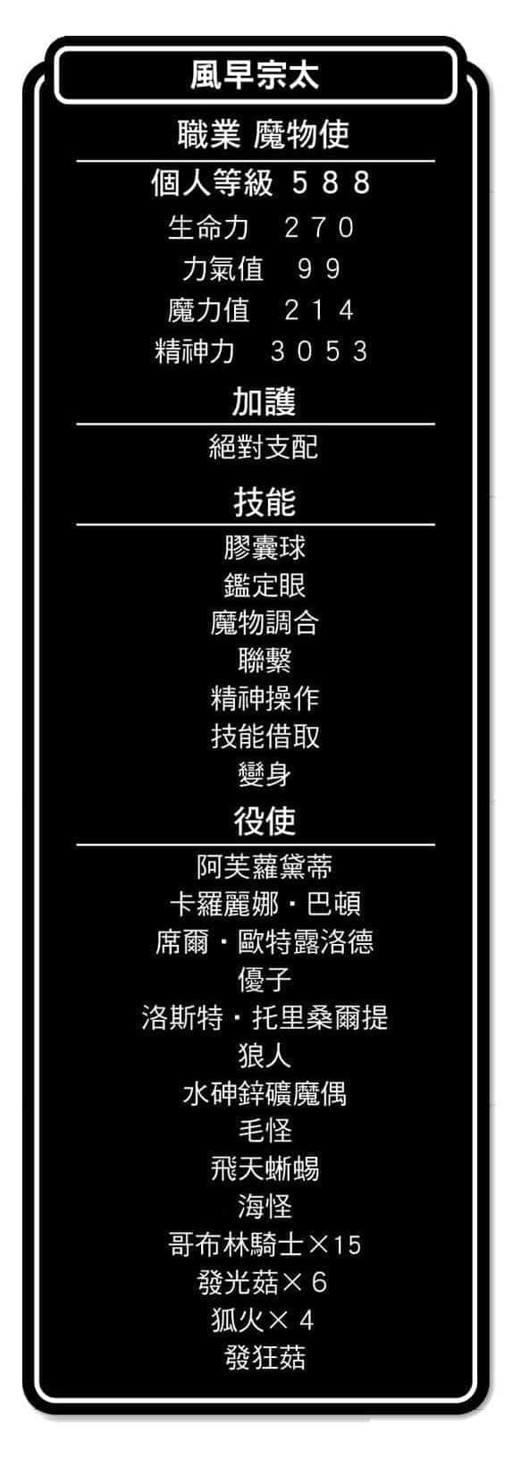 《异世界魔物培育家～带着外挂悠哉养成中～》4 第5话 变身技能插图（2）