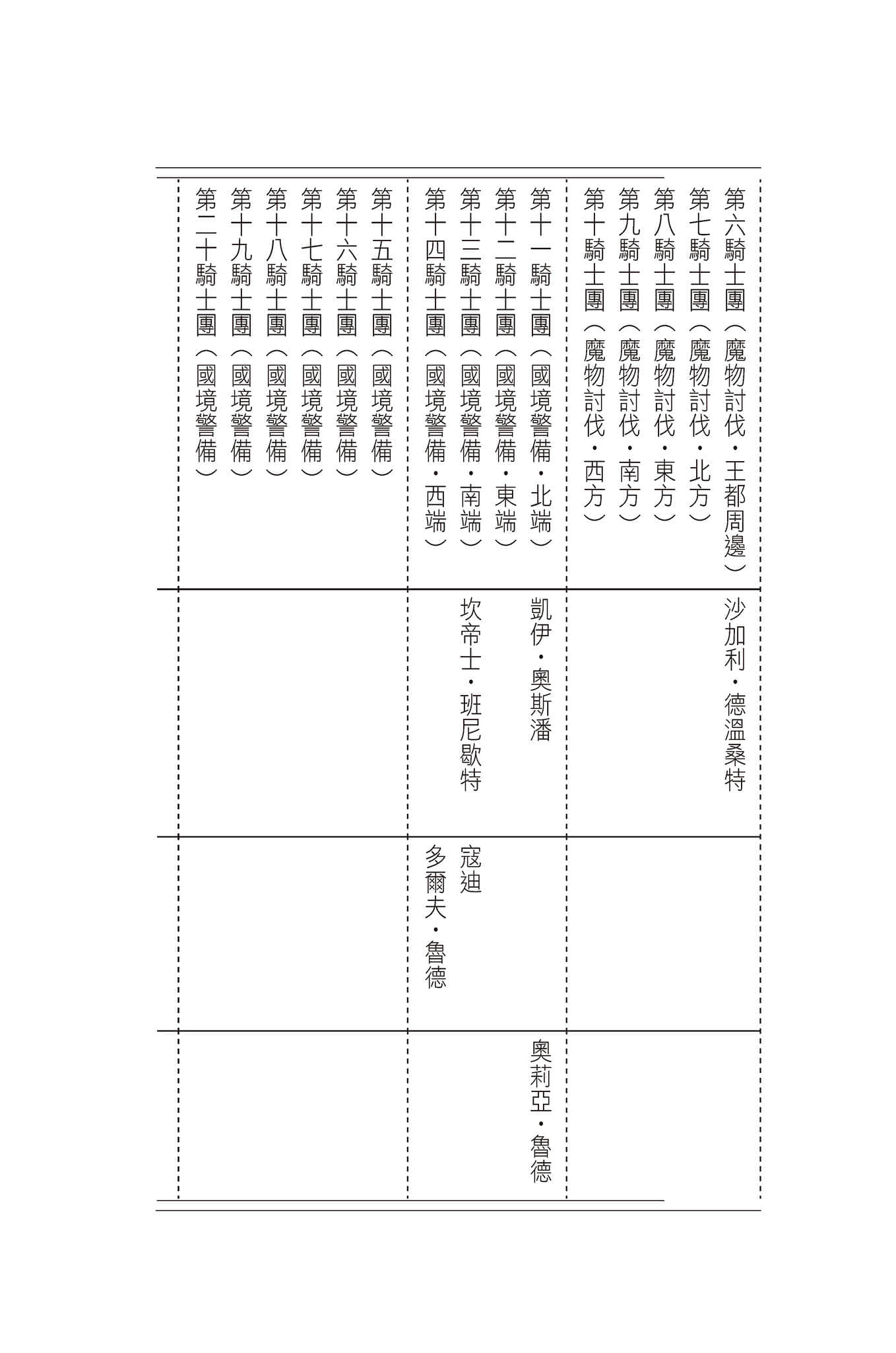 《转生后的大圣女，极力隐瞒圣女的身分》5 前Q提要插图（4）