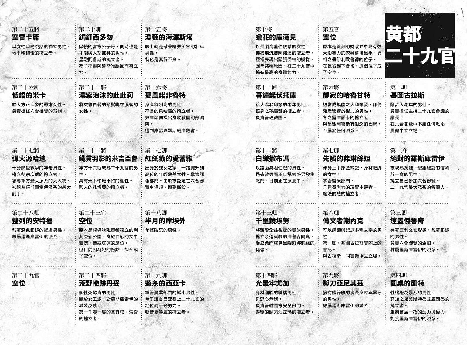 《异修罗 - 珪素》第六卷 荣耀篡夺者 插图插图(6)