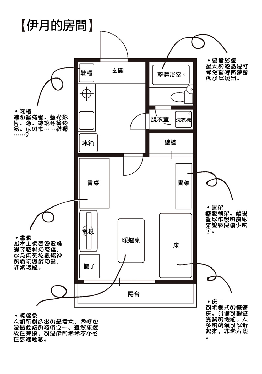 《如果有妹妹就好了 - 平坂读》第一卷 插图(9)