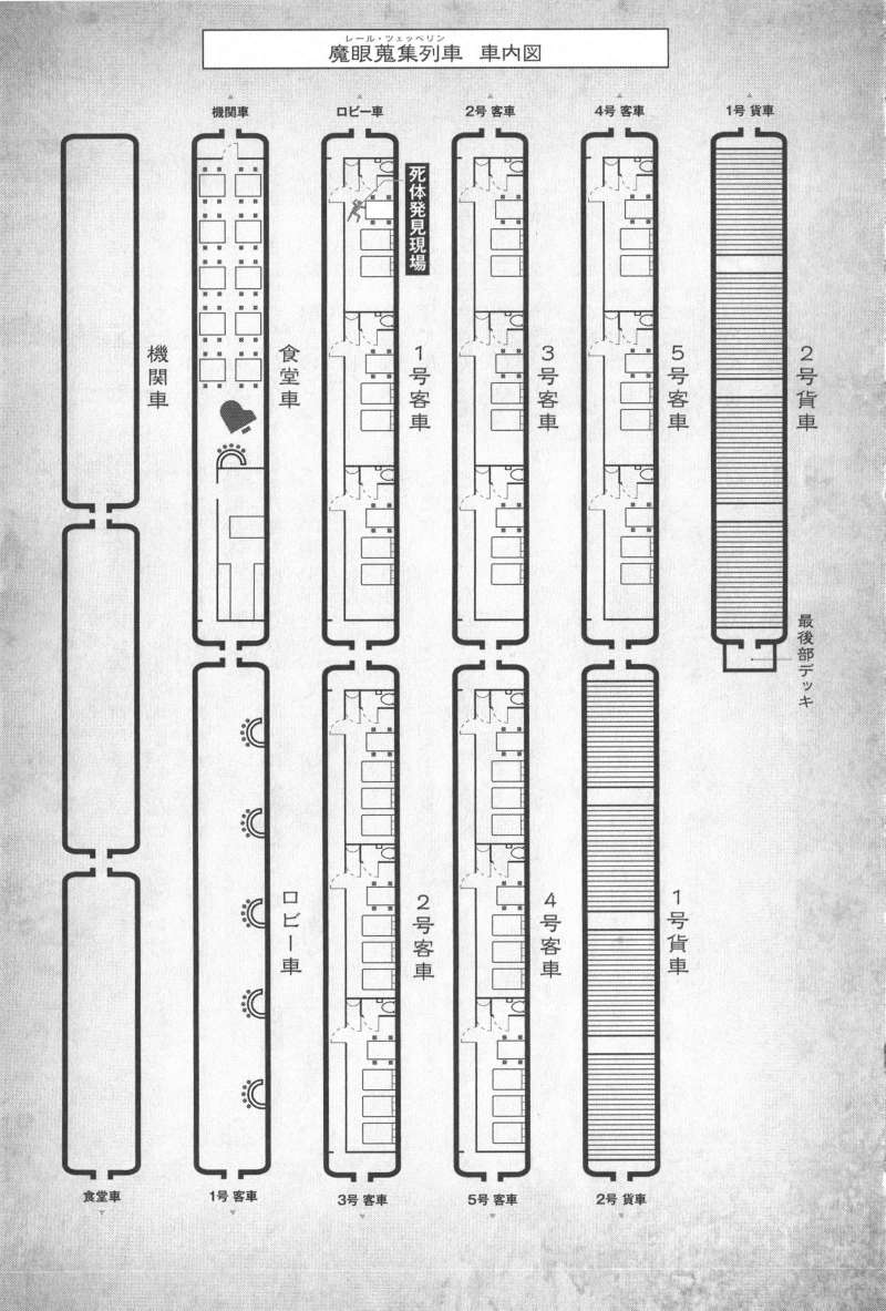 《艾梅洛阁下II世事件簿》第四卷 魔眼搜集列车 上 插图插图(10)
