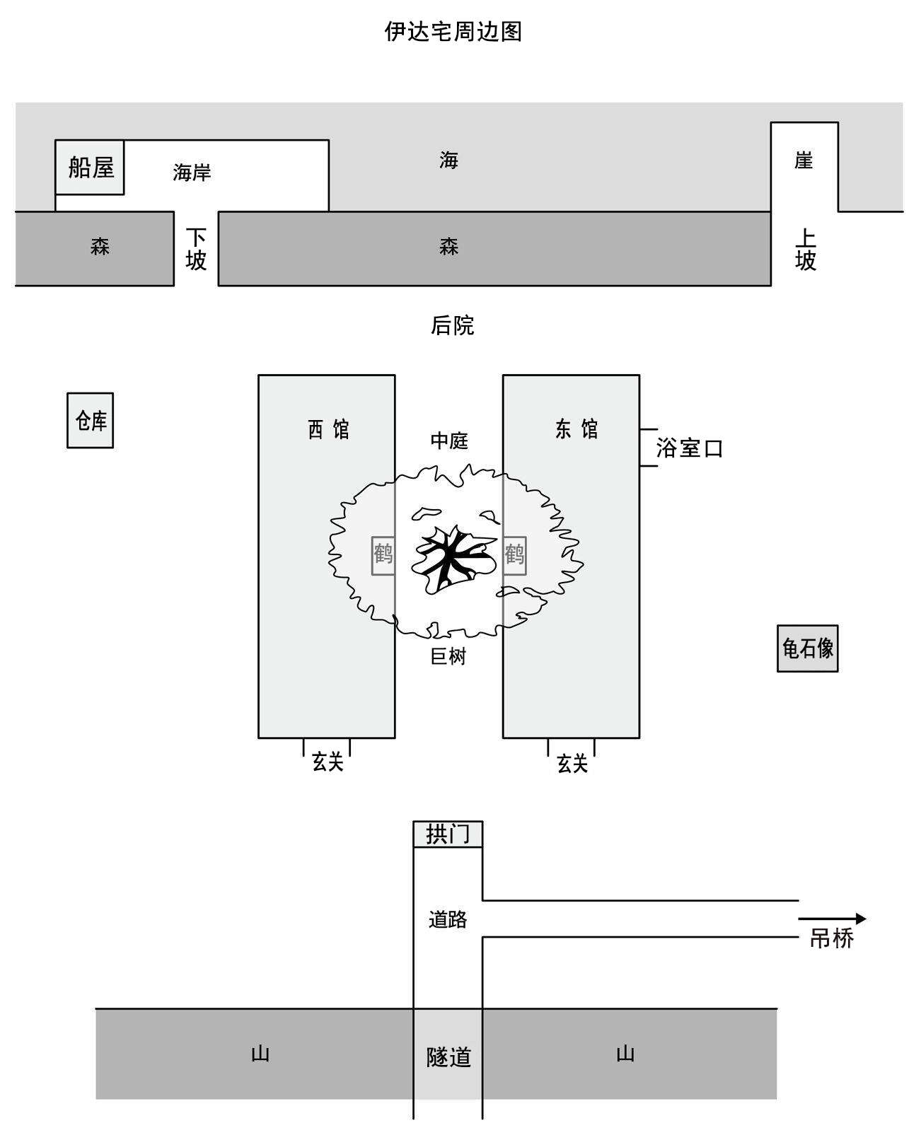 《NO推理、NO侦探?》第二卷 严禁剧透症候群 插图插图（3）