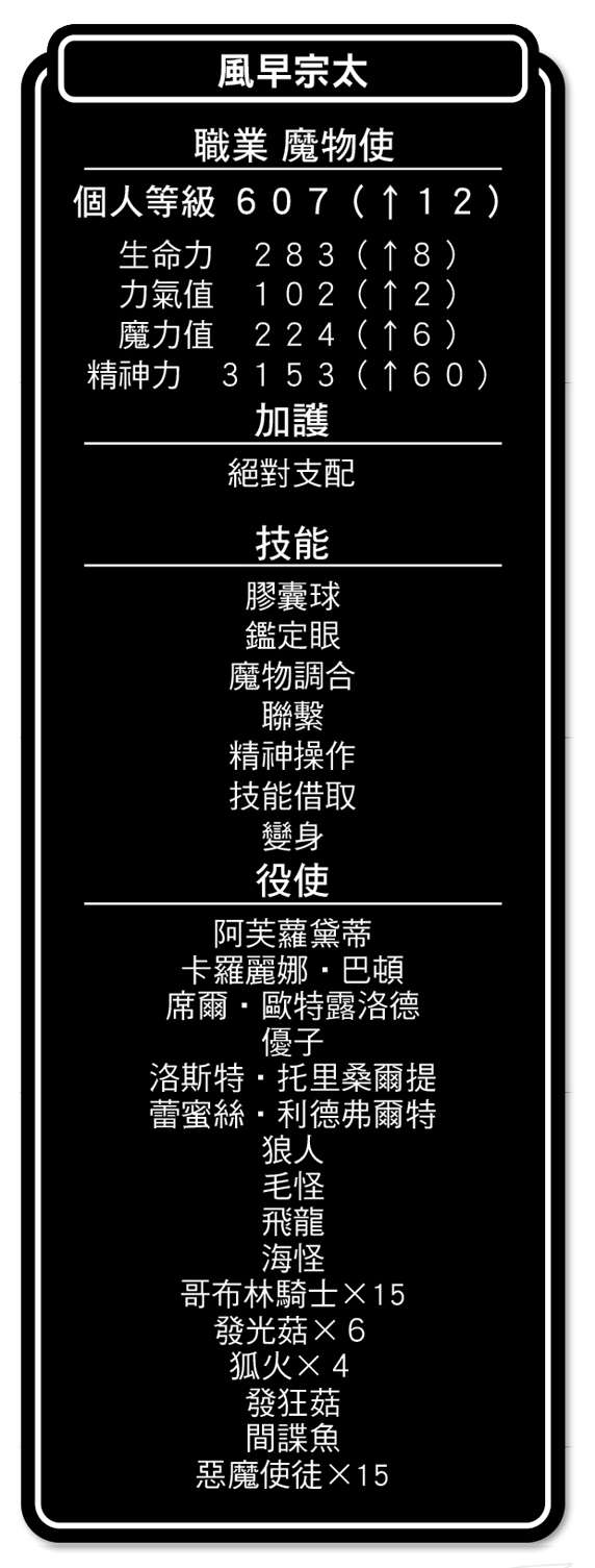 《异世界魔物培育家》第五卷 插图(15)