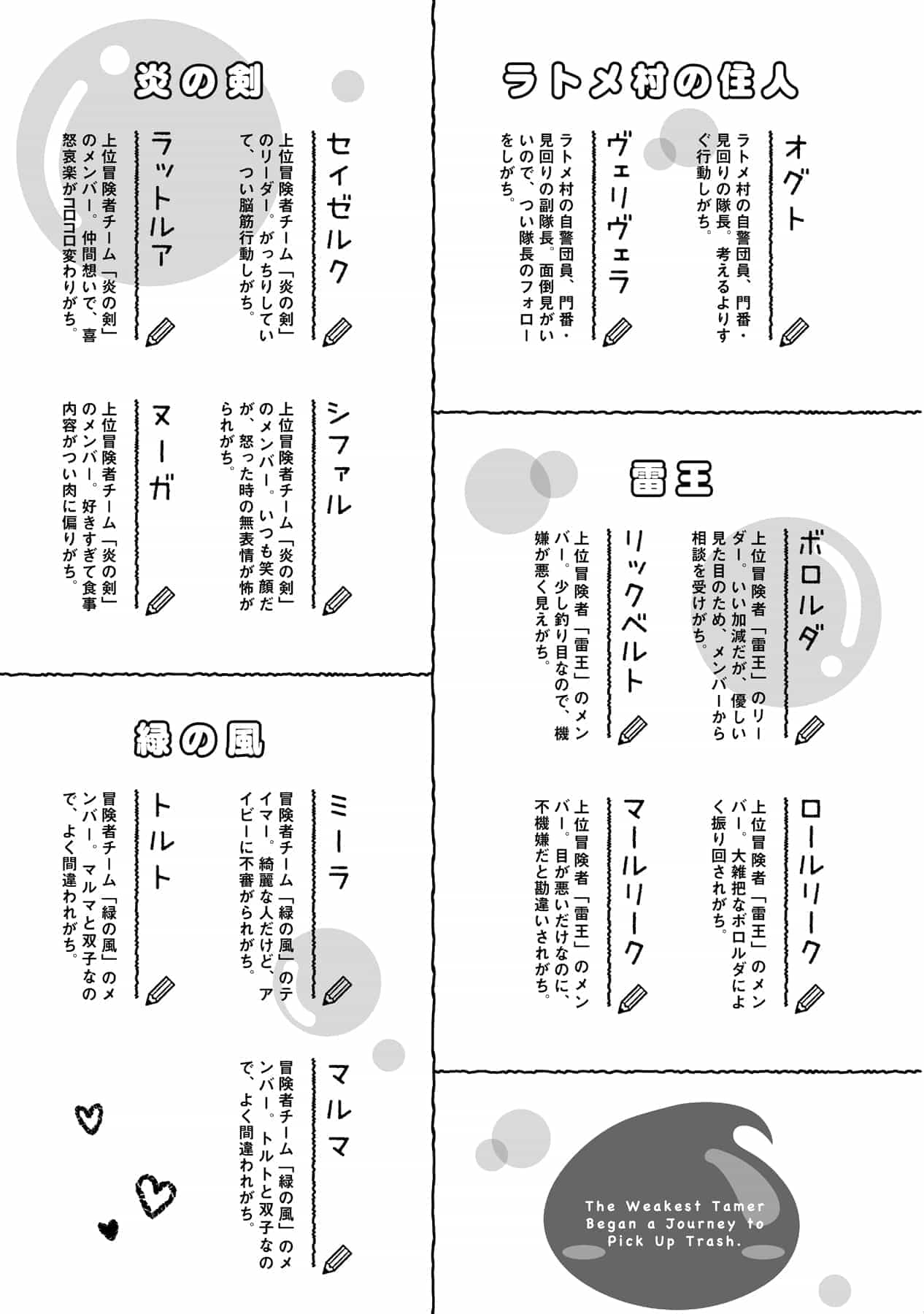 《最弱馴獸師開啓的撿垃圾之旅》第二卷 插圖（7）
