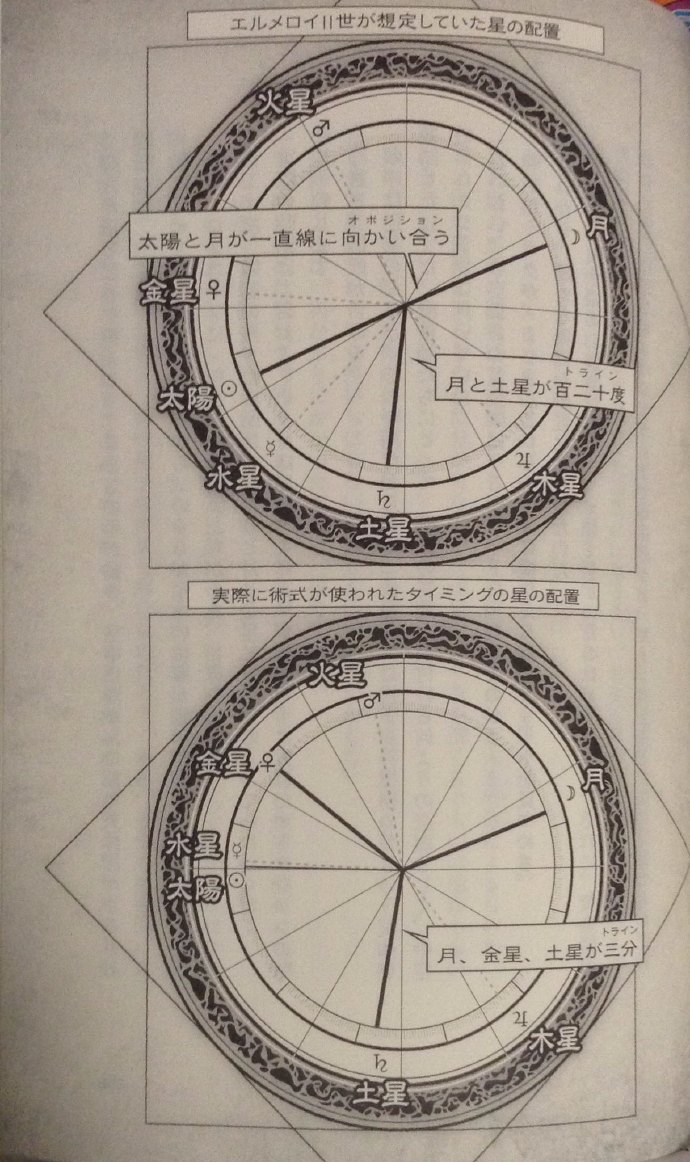 《艾梅洛阁下II世事件簿》第三卷 双貌塔伊泽卢玛 下 插图插图(10)