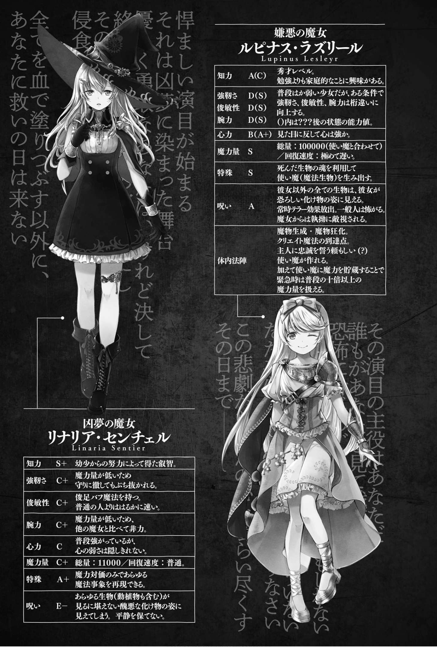 《你是無法死去的染灰魔女》第一卷 插圖（11）