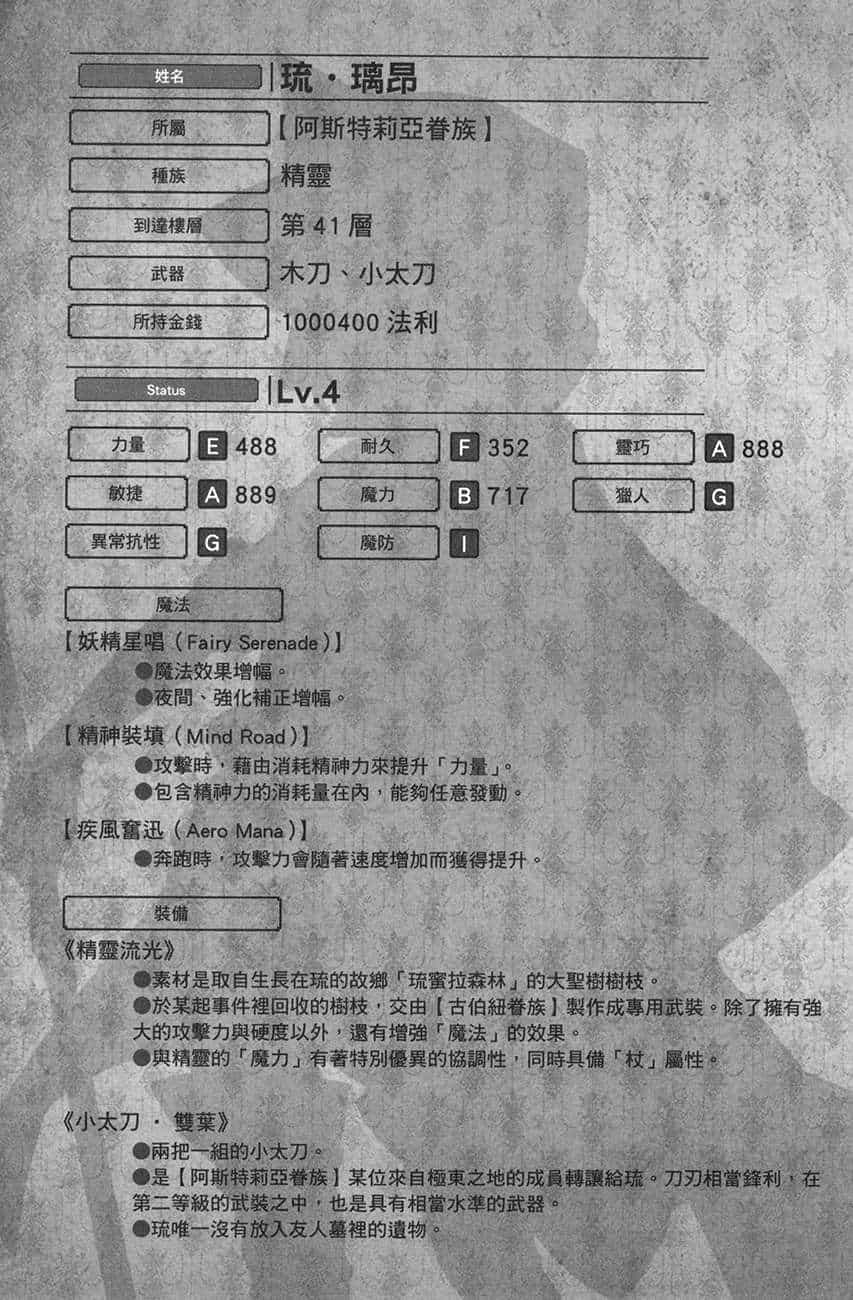 《眷族编年史 在地下城寻求邂逅是否搞错了什么外传》第一卷 Episode 琉 插图插图(19)