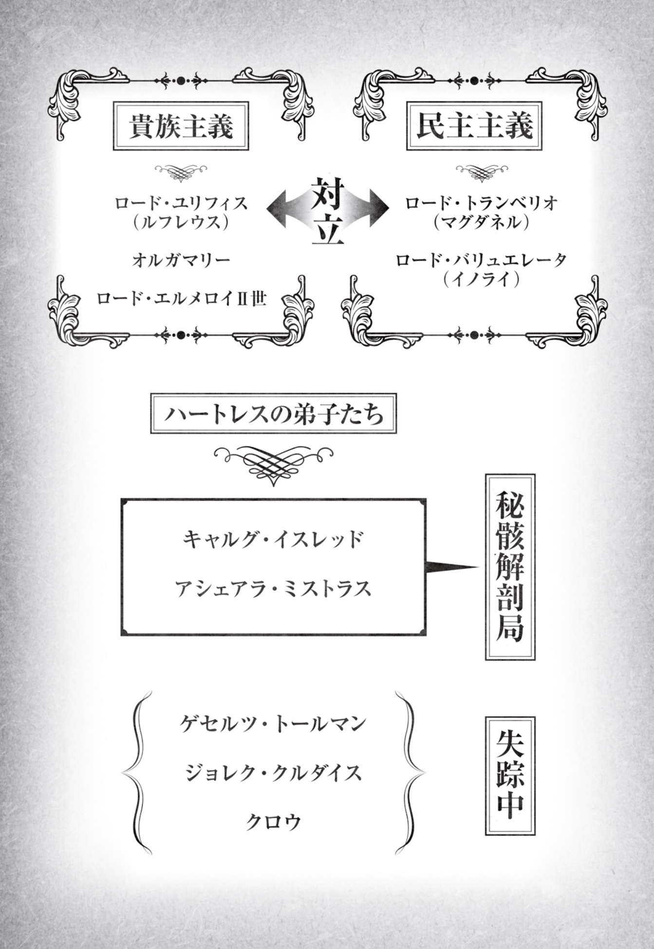 《艾梅洛阁下II世事件簿》第八卷 冠位决议 上 插图插图(15)