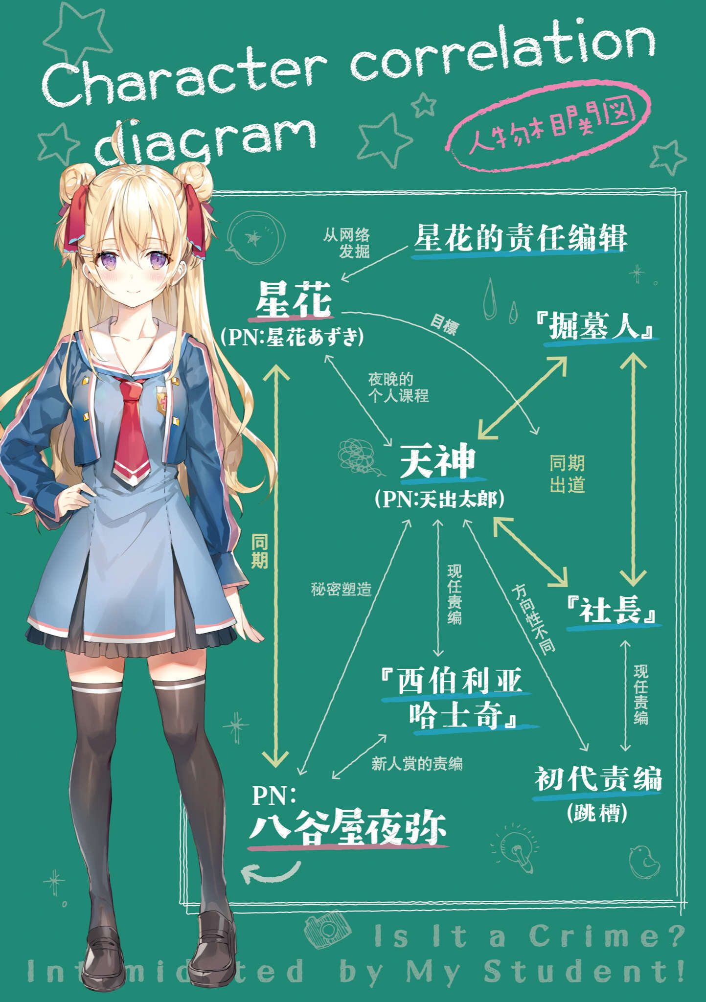 《被学生胁迫这事儿是犯罪吗?》第四卷 插图（6）