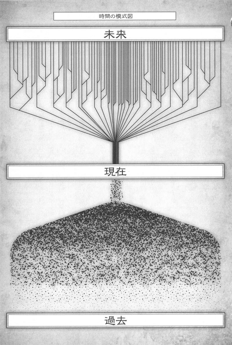 《艾梅洛阁下II世事件簿》第四卷 魔眼搜集列车 上 插图插图(13)