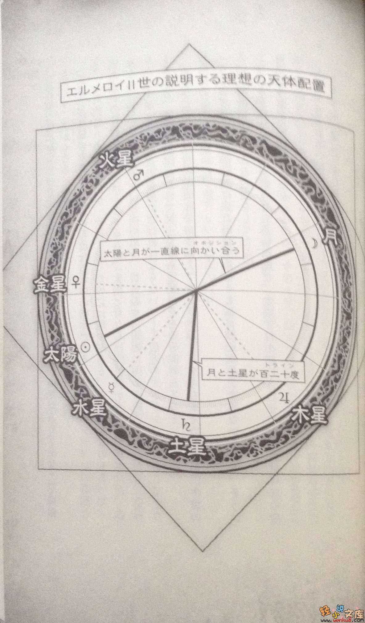 《艾梅洛阁下II世事件簿》第二卷 双貌塔伊泽卢玛 上 插图插图(13)