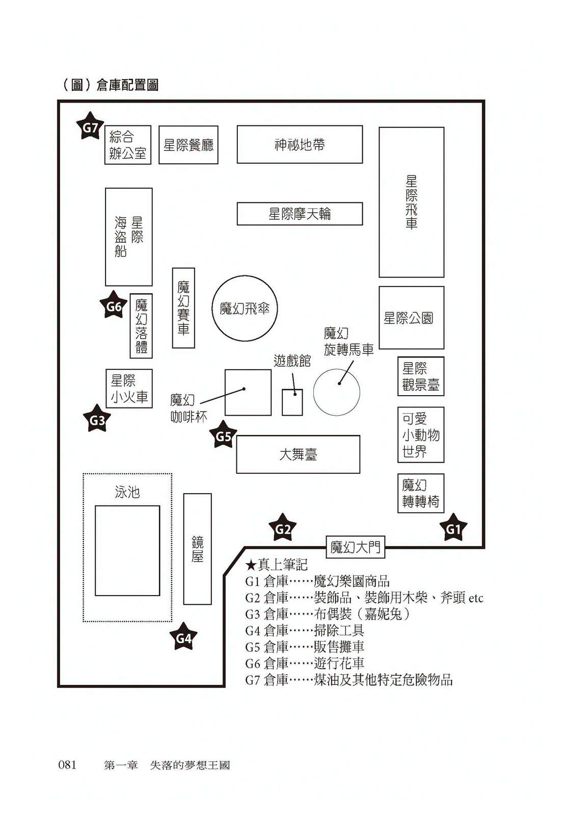 《废弃游乐园的杀人事件》第一卷 第一章 失落的梦想王国②插图(1)