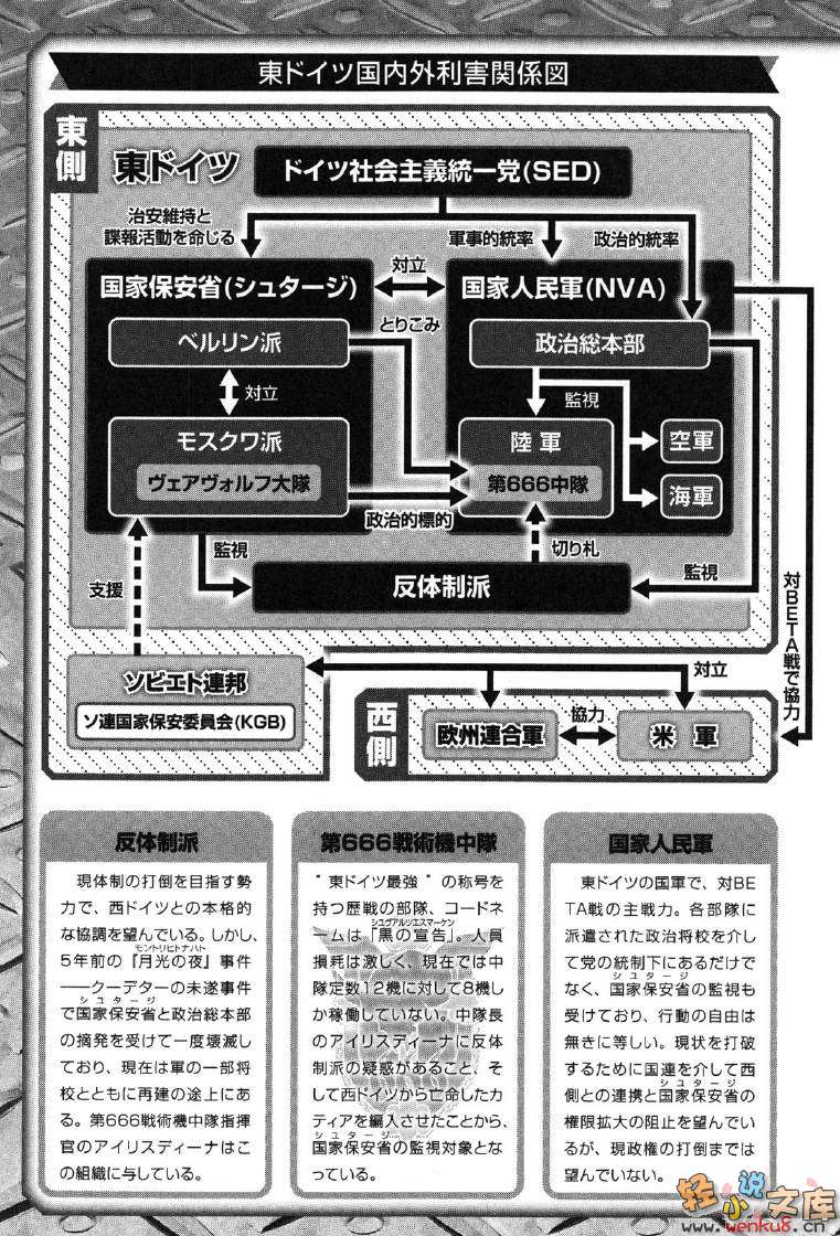 《MUV》第四卷 插图（13）