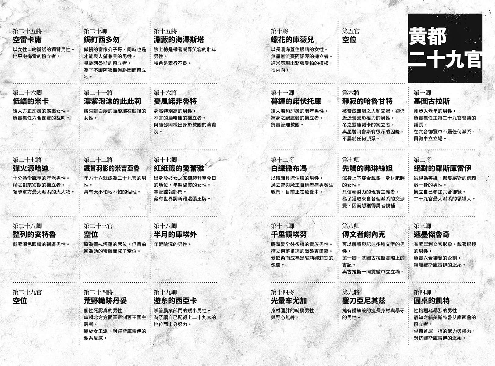《异修罗 - 珪素》第三卷 绝息无声祸 插图插图(6)