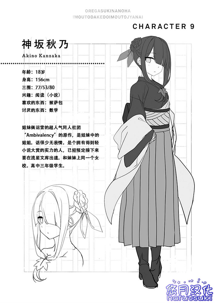 《我喜歡的妹妹不是妹妹 - 恵比須清司》第三卷 插圖（16）