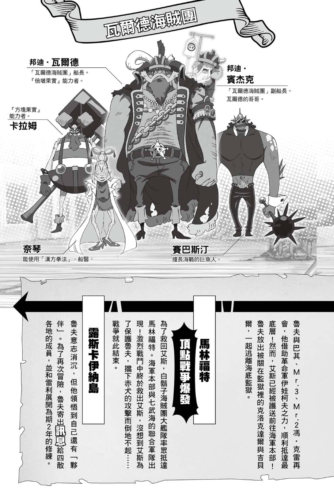 《ONE PIECE 航海王剧场版「3D2Y」跨越艾斯之死!鲁夫与伙伴的誓言!》第一卷 插图(6)