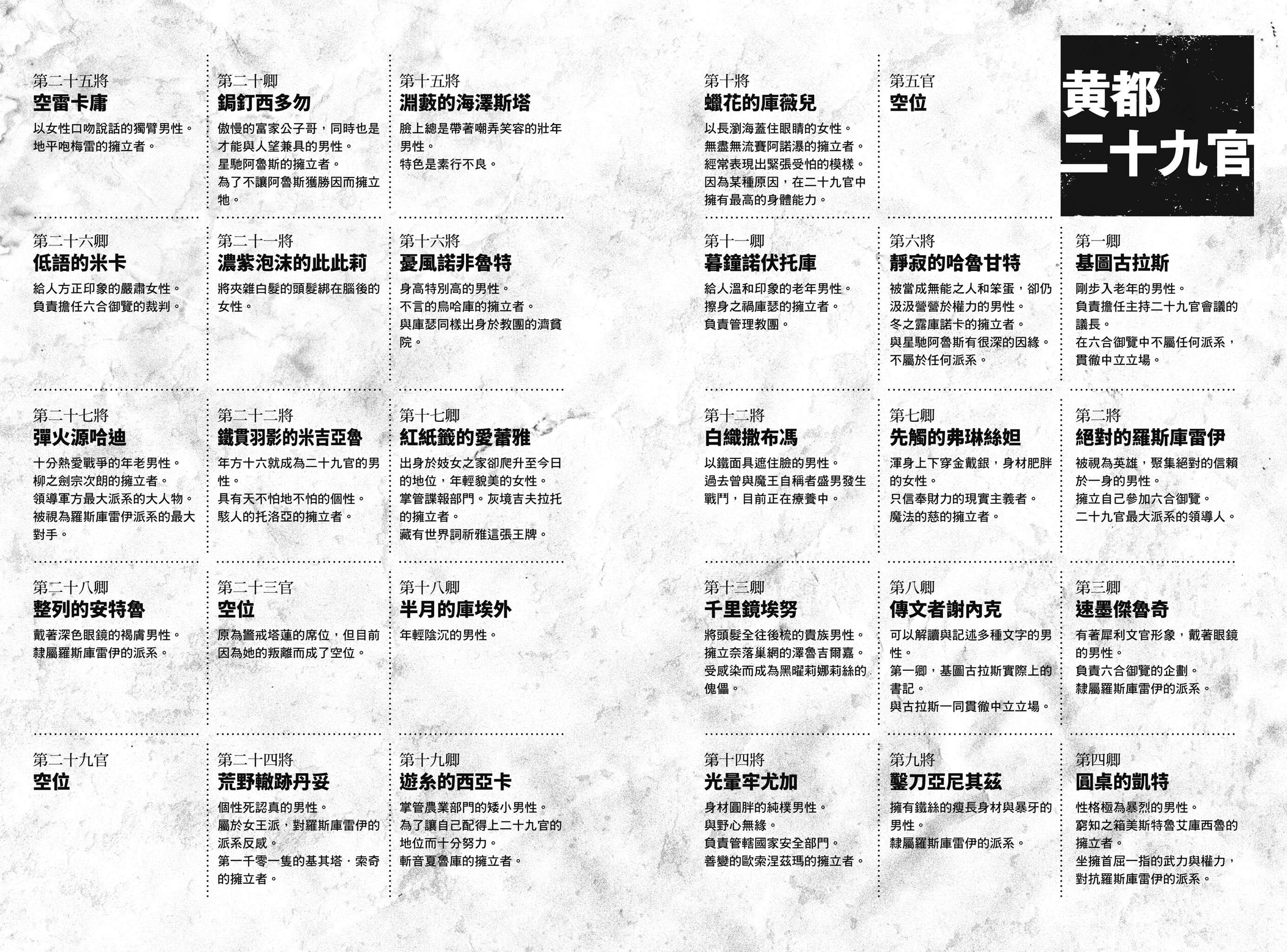 《異修羅 - 珪素》第四卷 光陰英雄刑 插圖插圖（6）