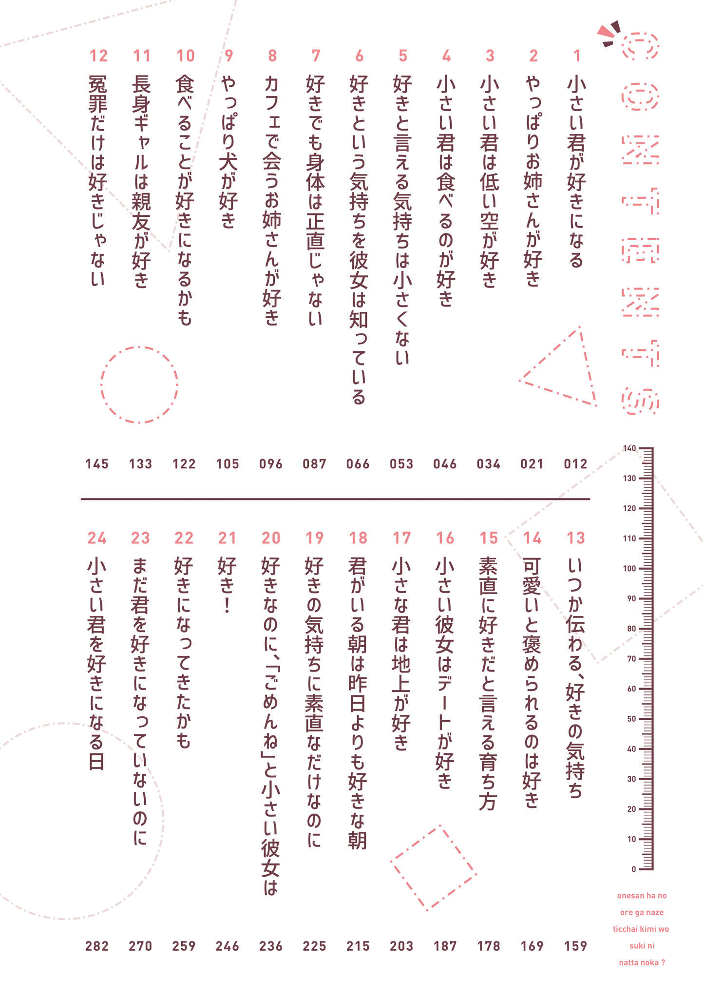 《御姐派的我，爲何會喜歡上蘿莉的你?》第一卷 插圖（6）