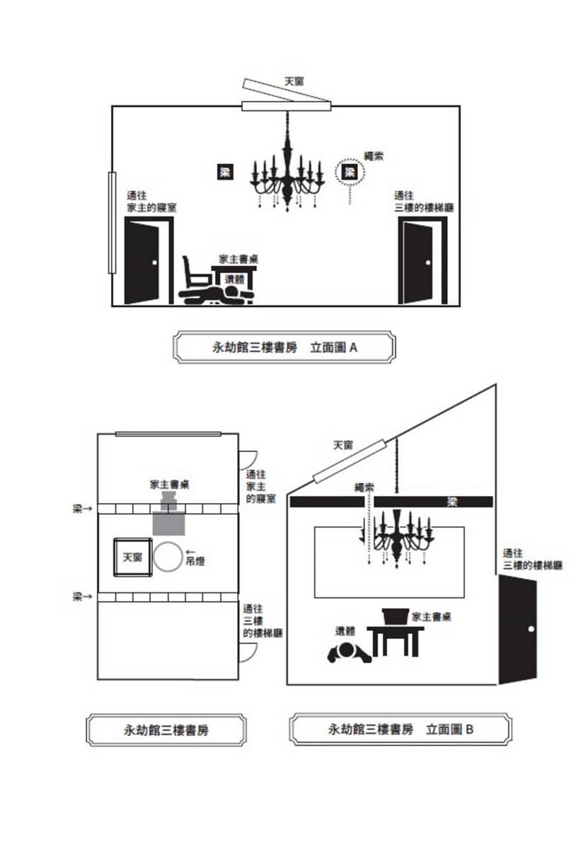 《永劫馆超连续杀人事件:魔女与X共赴死亡》第一卷 插图（5）