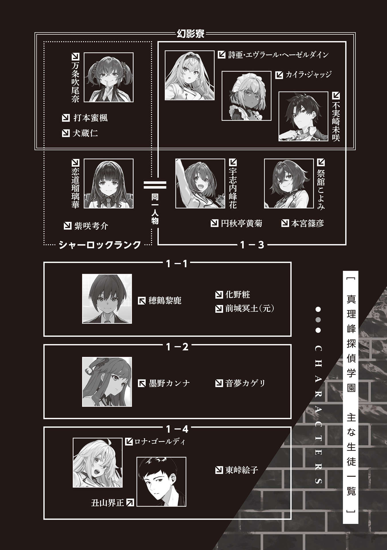 《夏洛克+偵探學園》第四卷 Logic.4 犯罪RPG 插圖插圖（6）
